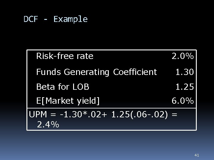 DCF - Example Risk-free rate 2. 0% Funds Generating Coefficient 1. 30 Beta for