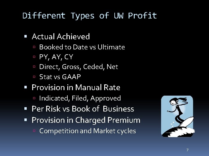 Different Types of UW Profit Actual Achieved Booked to Date vs Ultimate PY, AY,