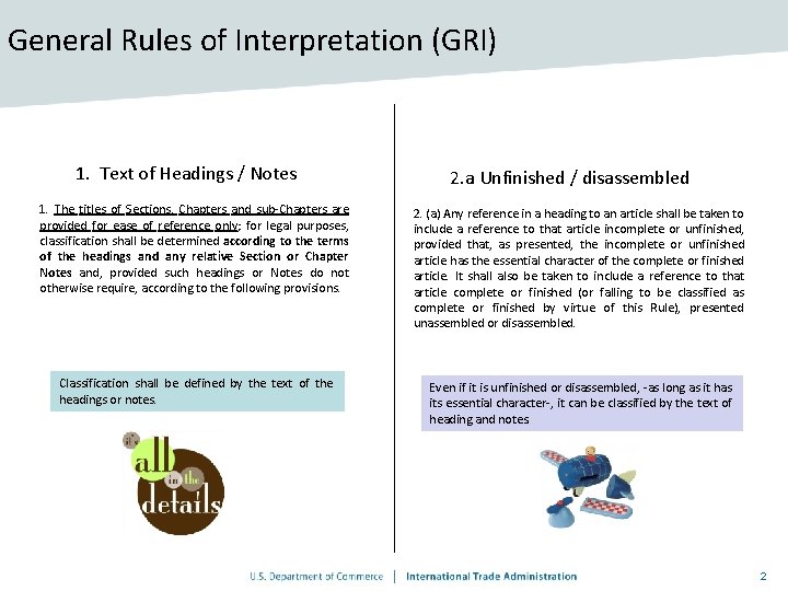 General Rules of Interpretation (GRI) 1. Text of Headings / Notes 2. a Unfinished