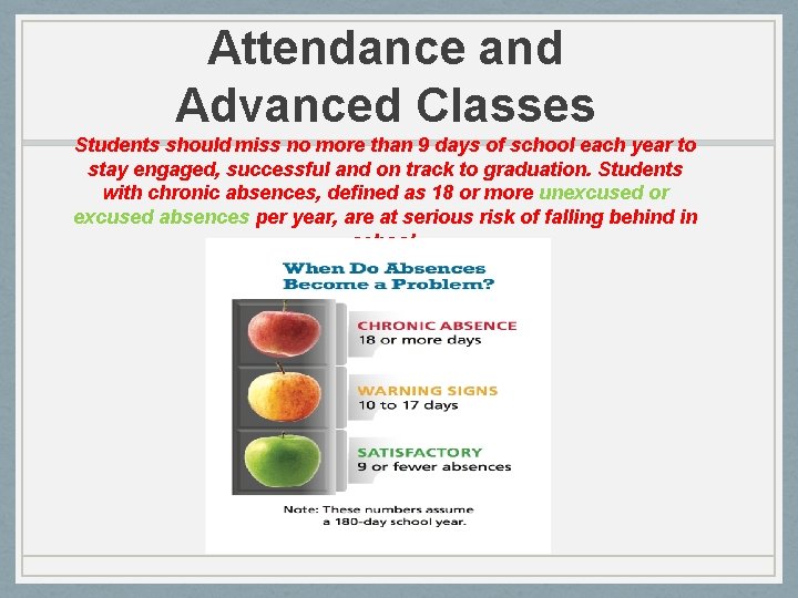 Attendance and Advanced Classes Students should miss no more than 9 days of school