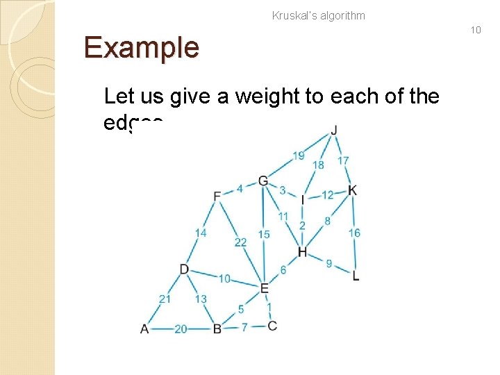 Kruskal’s algorithm Example Let us give a weight to each of the edges 10