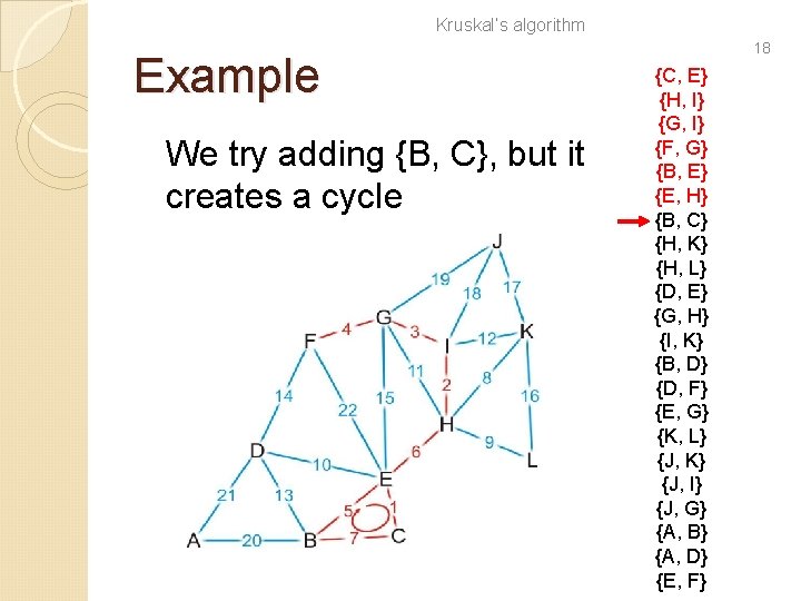 Kruskal’s algorithm Example We try adding {B, C}, but it creates a cycle 18