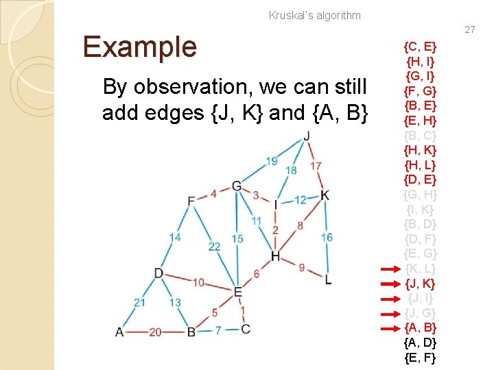 Kruskal’s algorithm Example By observation, we can still add edges {J, K} and {A,