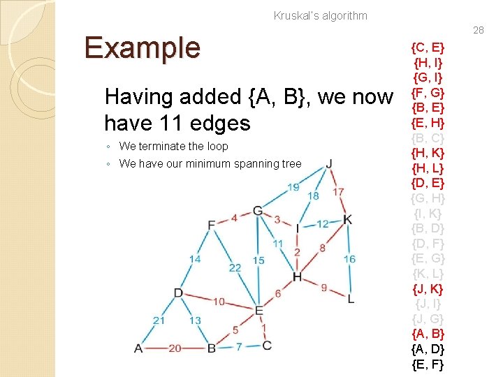 Kruskal’s algorithm Example Having added {A, B}, we now have 11 edges ◦ We