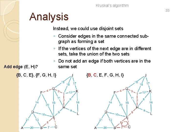 Kruskal’s algorithm 33 Analysis Instead, we could use disjoint sets Add edge (E, H)?