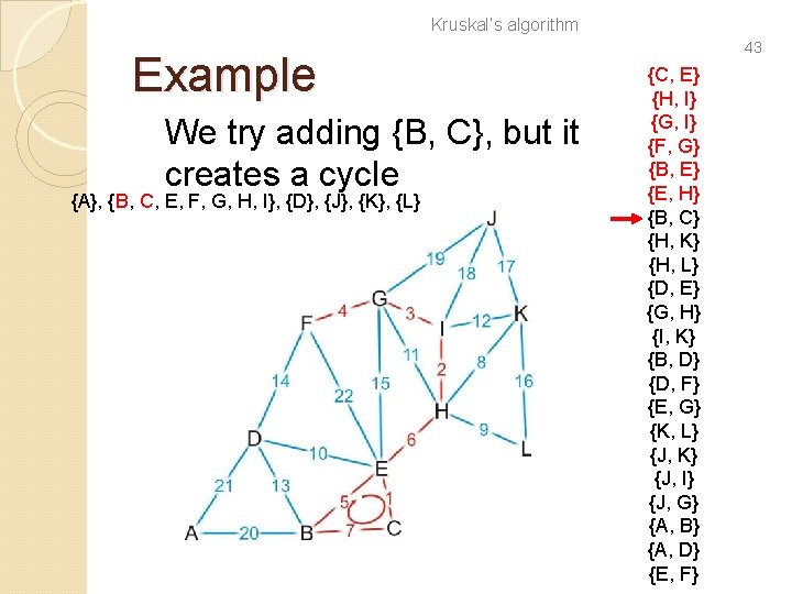 Kruskal’s algorithm Example We try adding {B, C}, but it creates a cycle {A},