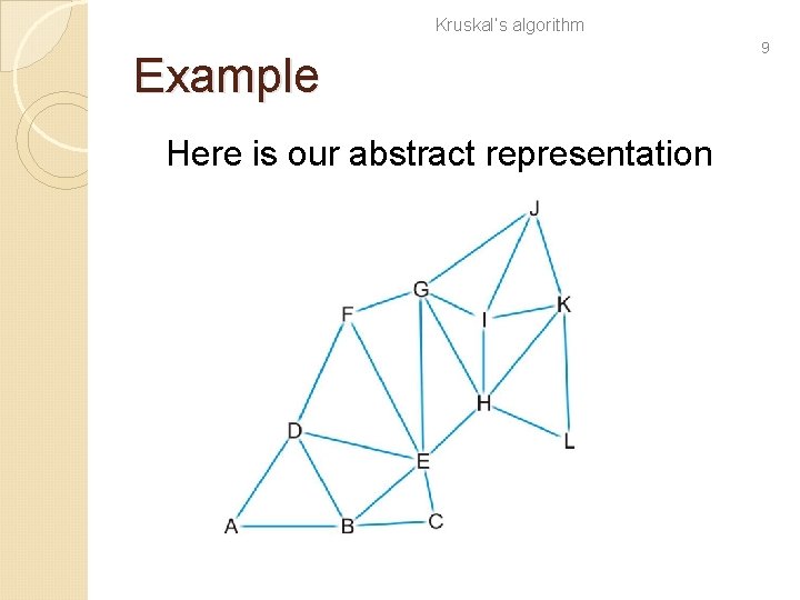 Kruskal’s algorithm Example Here is our abstract representation 9 