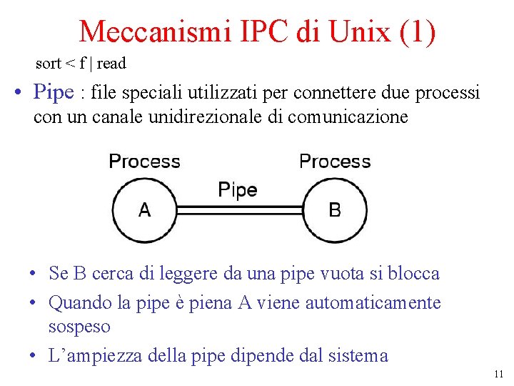 Meccanismi IPC di Unix (1) sort < f | read • Pipe : file