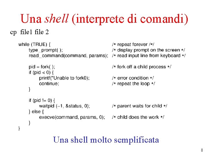 Una shell (interprete di comandi) cp file 1 file 2 Una shell molto semplificata