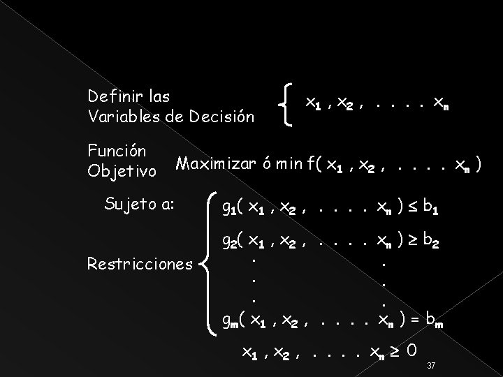 Definir las Variables de Decisión Función Objetivo x 1 , x 2 , .