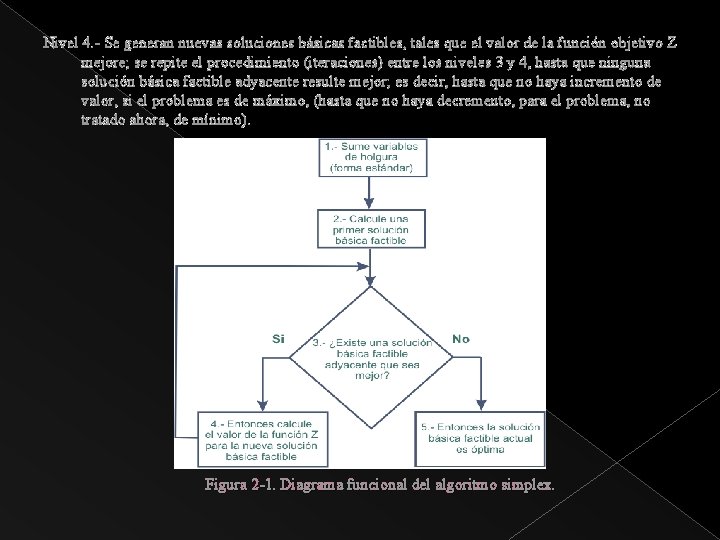 Nivel 4. - Se generan nuevas soluciones básicas factibles, tales que el valor de