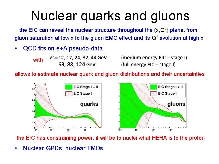 Nuclear quarks and gluons the EIC can reveal the nuclear structure throughout the (x,