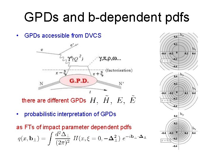 GPDs and b-dependent pdfs • GPDs accessible from DVCS there are different GPDs •