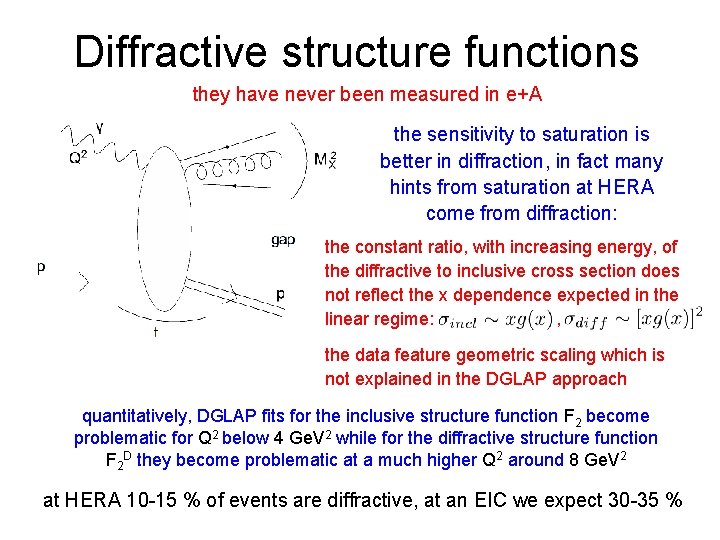 Diffractive structure functions they have never been measured in e+A the sensitivity to saturation