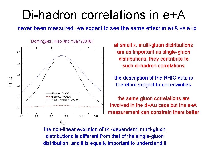 Di-hadron correlations in e+A never been measured, we expect to see the same effect