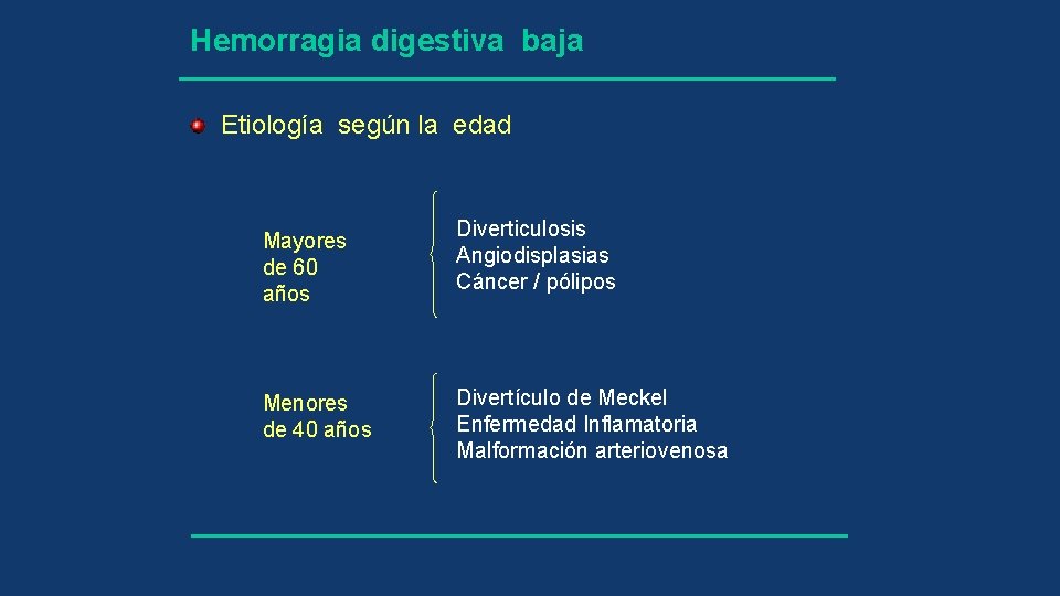 Hemorragia digestiva baja Etiología según la edad Mayores de 60 años Menores de 40