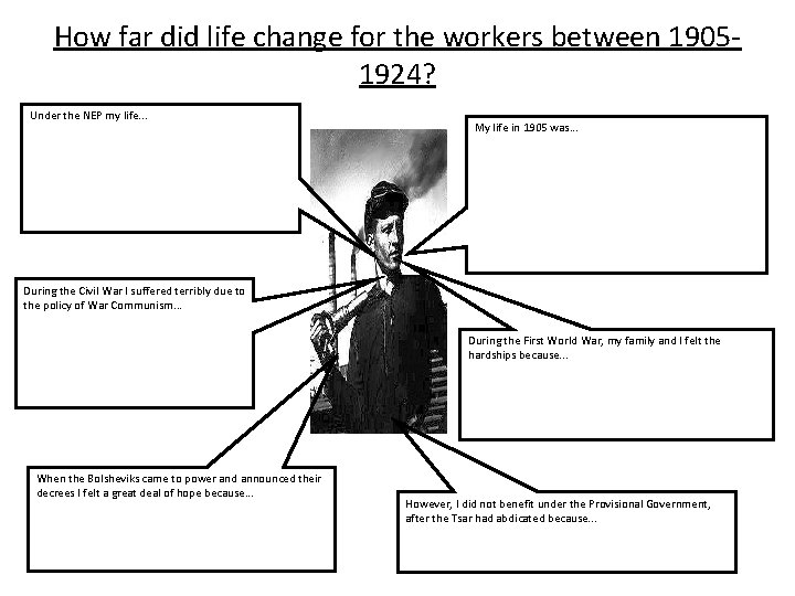 How far did life change for the workers between 19051924? Under the NEP my