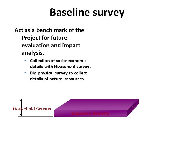 Baseline survey Act as a bench mark of the Project for future evaluation and