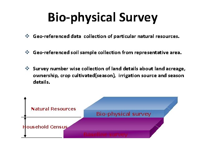 Bio-physical Survey v Geo-referenced data collection of particular natural resources. v Geo-referenced soil sample
