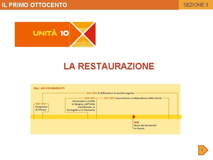 IL PRIMO OTTOCENTO SEZIONE 3 LA RESTAURAZIONE 1 