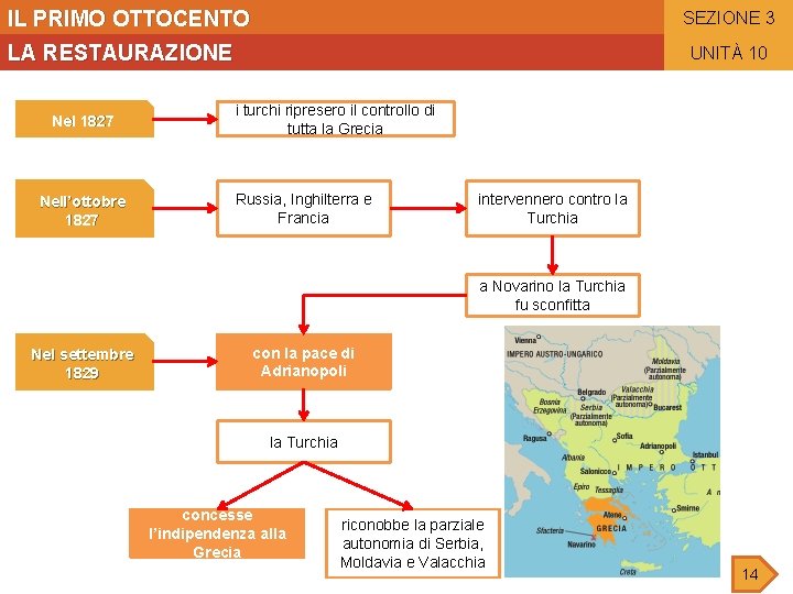 IL PRIMO OTTOCENTO SEZIONE 3 LA RESTAURAZIONE Nel 1827 Nell’ottobre 1827 UNITÀ 10 i