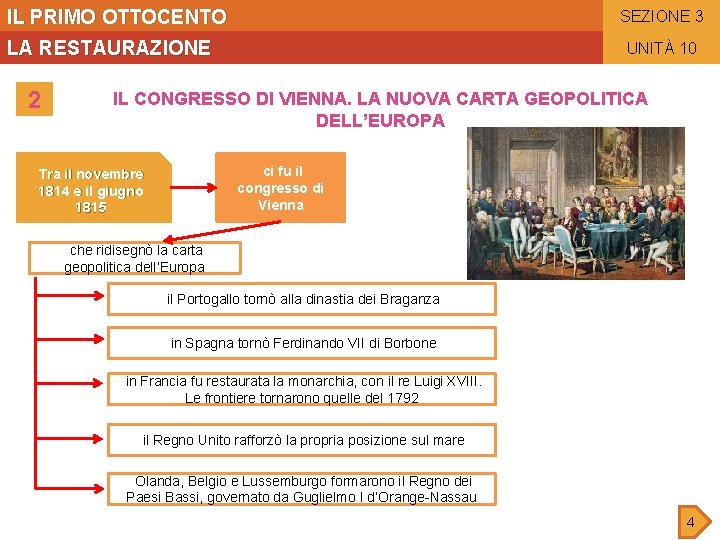 IL PRIMO OTTOCENTO SEZIONE 3 LA RESTAURAZIONE 2 UNITÀ 10 IL CONGRESSO DI VIENNA.