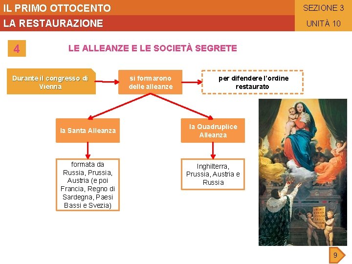 IL PRIMO OTTOCENTO SEZIONE 3 LA RESTAURAZIONE 4 UNITÀ 10 LE ALLEANZE E LE