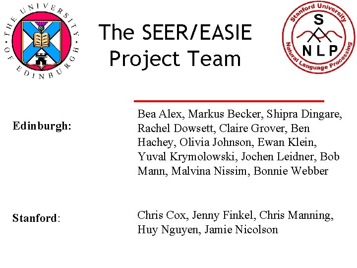 The SEER/EASIE Project Team Edinburgh: Stanford: Bea Alex, Markus Becker, Shipra Dingare, Rachel Dowsett,