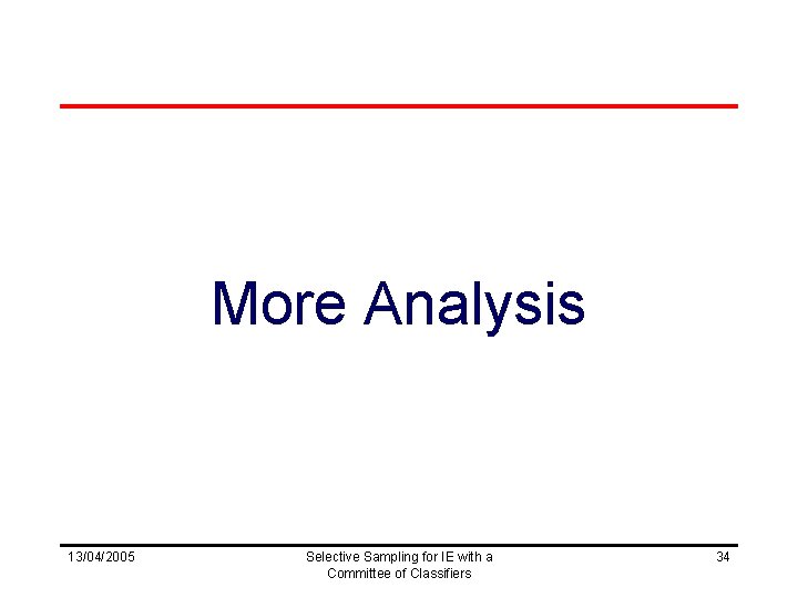 More Analysis 13/04/2005 Selective Sampling for IE with a Committee of Classifiers 34 