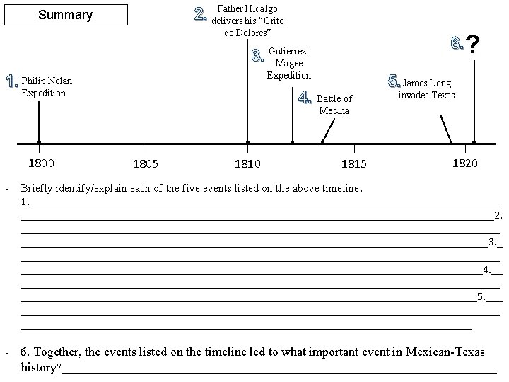 Father Hidalgo 2. delivers his “Grito Summary de Dolores” 3. 1. Philip Nolan 6.
