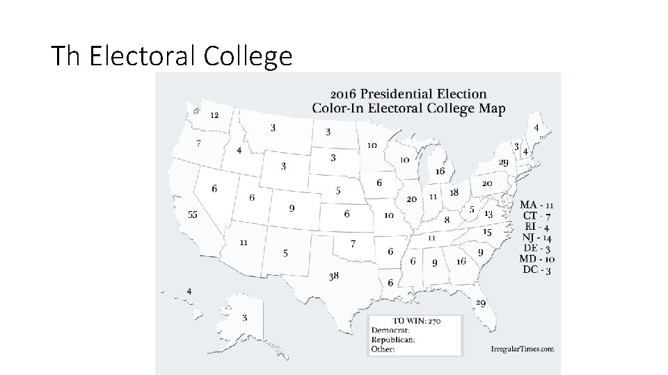 Th Electoral College 