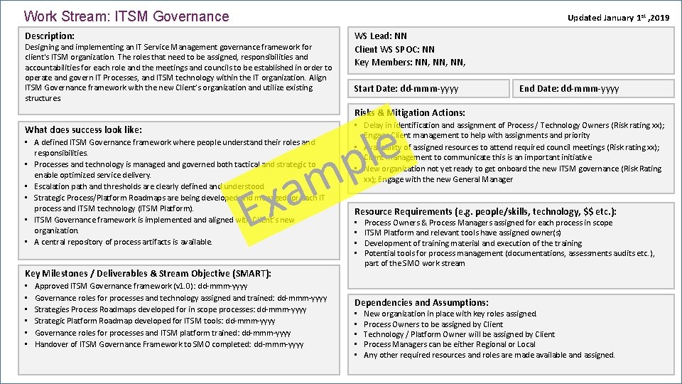 Work Stream: ITSM Governance Updated January 1 st , 2019 Description: Designing and implementing