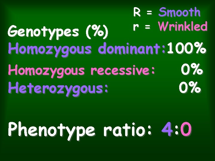 R = Smooth r = Wrinkled Genotypes (%) Homozygous dominant: 100% Homozygous recessive: 0%