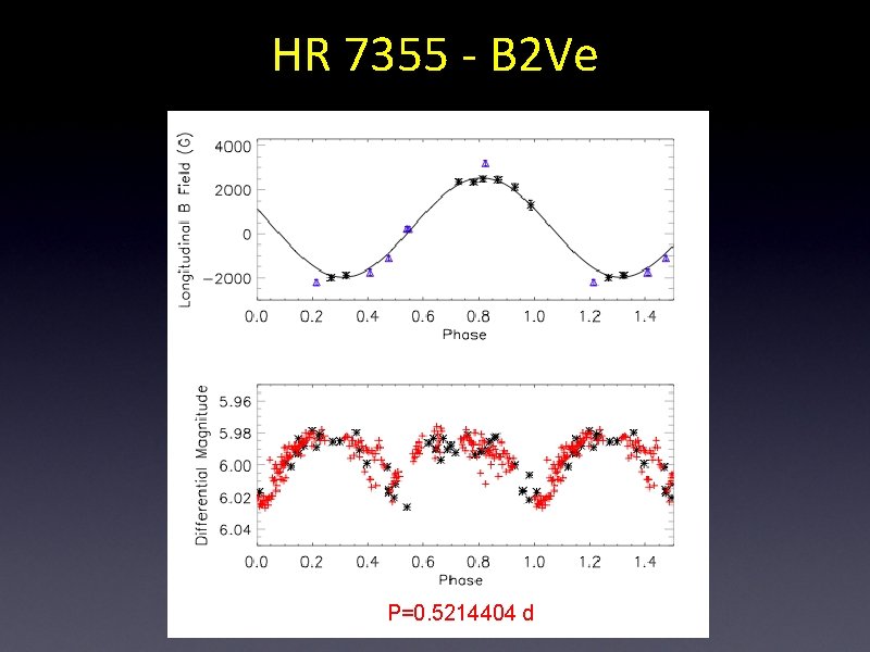 HR 7355 - B 2 Ve P=0. 5214404 d 