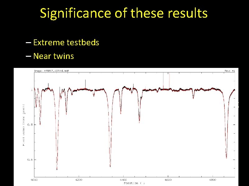 Significance of these results – Extreme testbeds – Near twins – Timescales and mechanisms