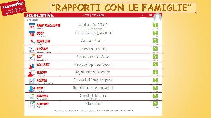 “RAPPORTI CON LE FAMIGLIE” 