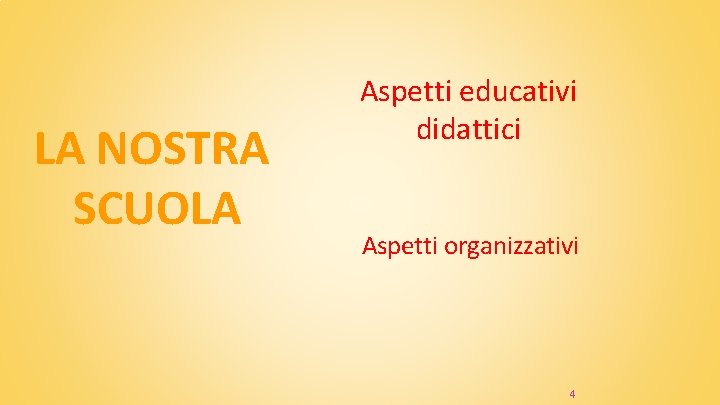 LA NOSTRA SCUOLA Aspetti educativi didattici Aspetti organizzativi 4 