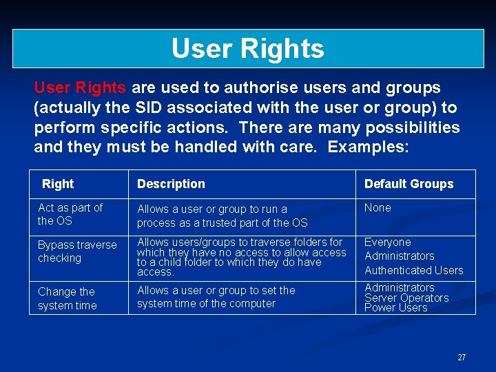 User Rights are used to authorise users and groups (actually the SID associated with