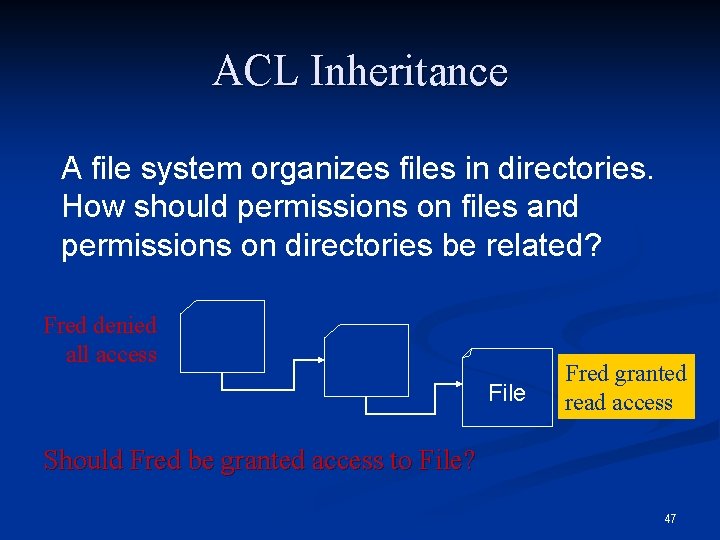 ACL Inheritance A file system organizes files in directories. How should permissions on files