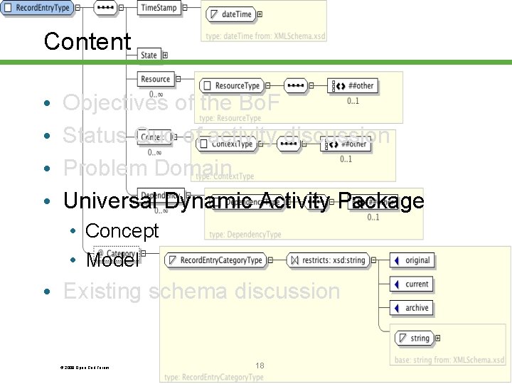 Content • • Objectives of the Bo. F Status Quo of activity discussion Problem