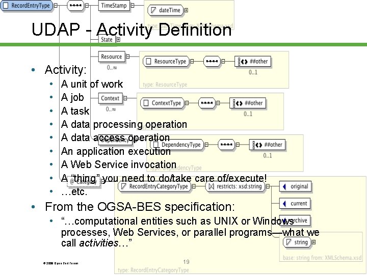 UDAP - Activity Definition • Activity: • • • A unit of work A