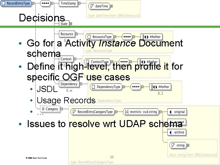 Decisions • Go for a Activity Instance Document schema • Define it high-level, then