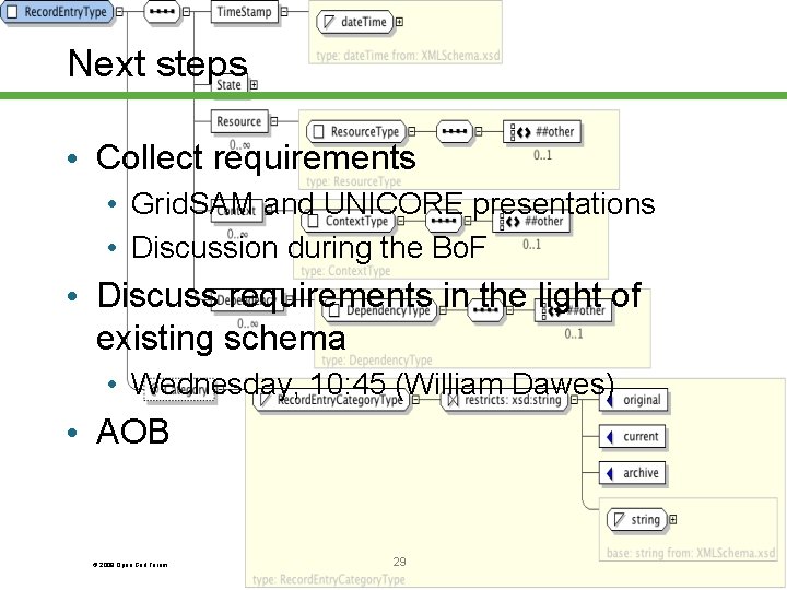 Next steps • Collect requirements • Grid. SAM and UNICORE presentations • Discussion during