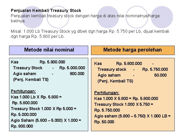 Penjualan Kembali Treasury Stock Penjualan kembali treasury stock dengan harga di atas nilai nominalnya/harga