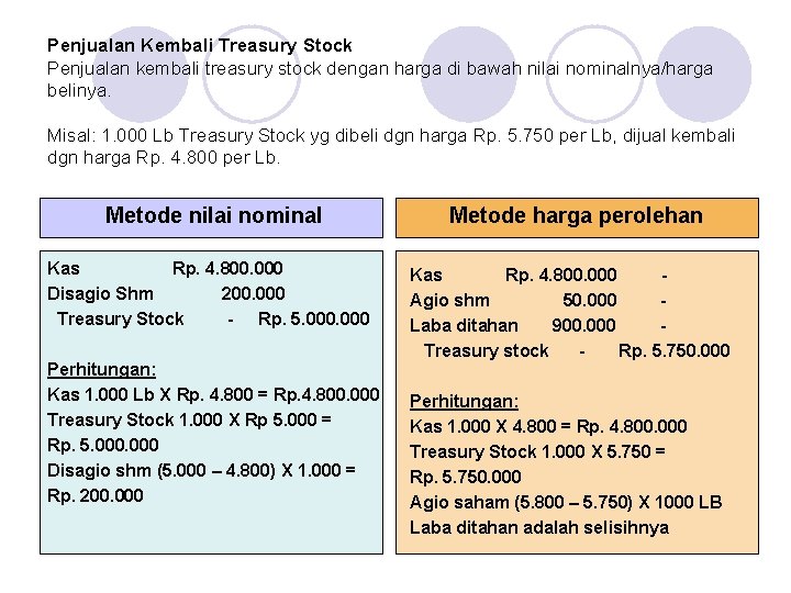 Penjualan Kembali Treasury Stock Penjualan kembali treasury stock dengan harga di bawah nilai nominalnya/harga