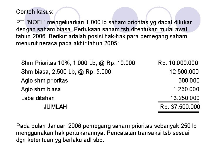 Contoh kasus: PT. ‘NOEL’ mengeluarkan 1. 000 lb saham prioritas yg dapat ditukar dengan