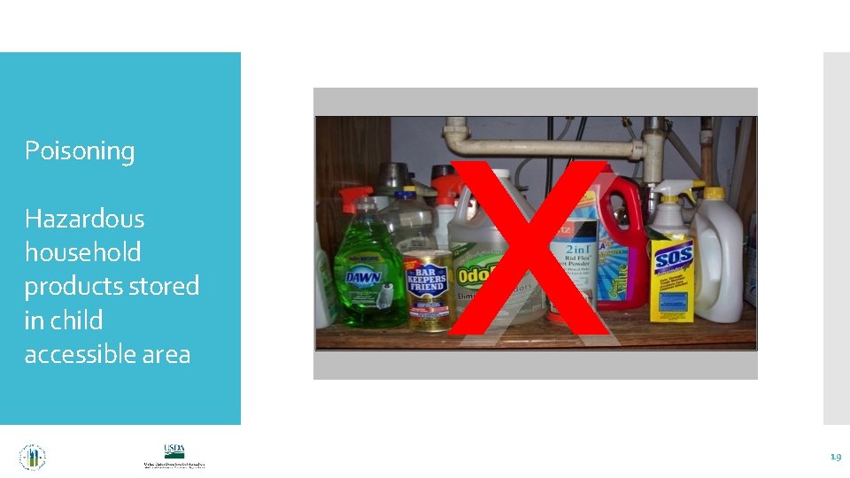 Poisoning Hazardous household products stored in child accessible area X 19 