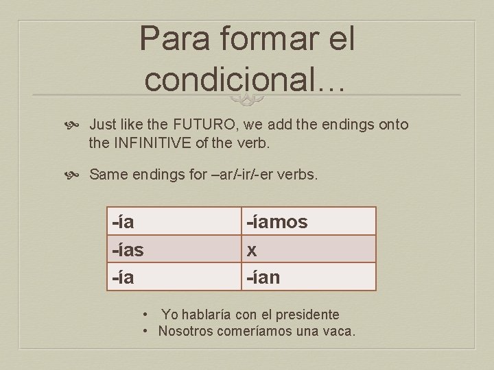 Para formar el condicional… Just like the FUTURO, we add the endings onto the