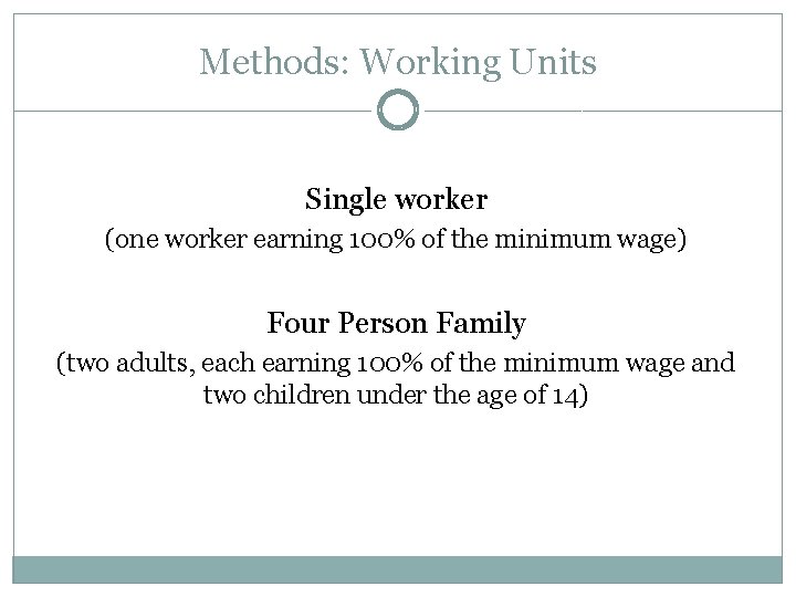 Methods: Working Units Single worker (one worker earning 100% of the minimum wage) Four