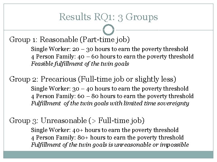 Results RQ 1: 3 Groups Group 1: Reasonable (Part-time job) Single Worker: 20 –